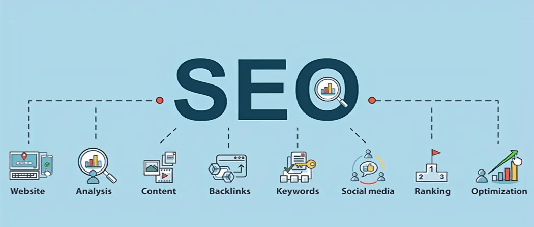 專業(yè)谷歌SEO